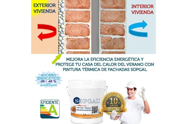 funcionamiento de pintura termica aplicada en fachadas evita entrada del calor