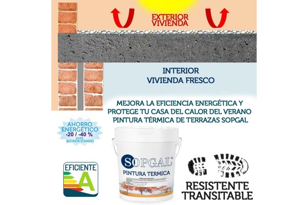 Funcionamiento pintura térmica transitable especial terrazas Sopgal
