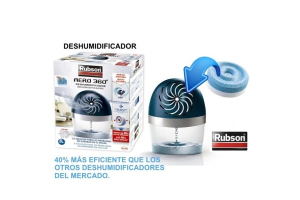 Funcionamiento del deshumidificador Rubson en Pastillas