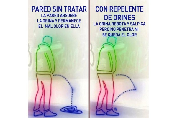 Repelente de Orina para proteger fachadas