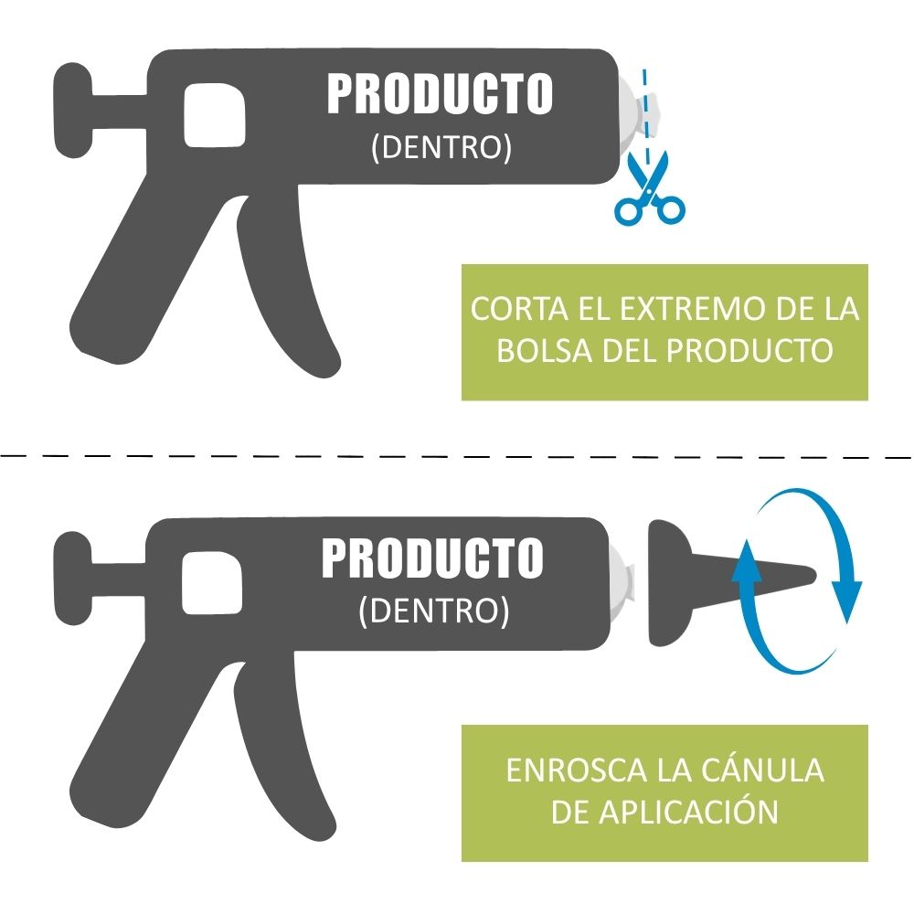Pistola calafateadora para producto tipo salchichón