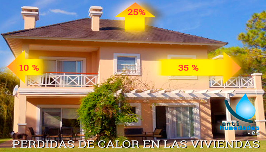 Pintura termoaislante para mejorar eficiencia energética