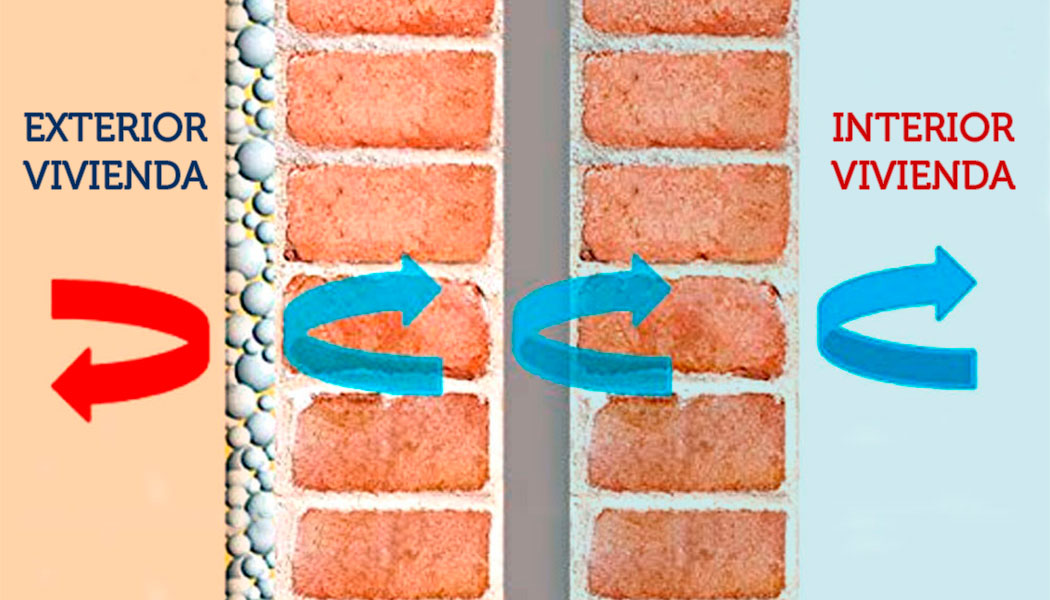 Pintura térmica con microesferas para mejorar la eficiencia energética de la vivienda