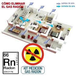 Medición de gas radón en viviendas